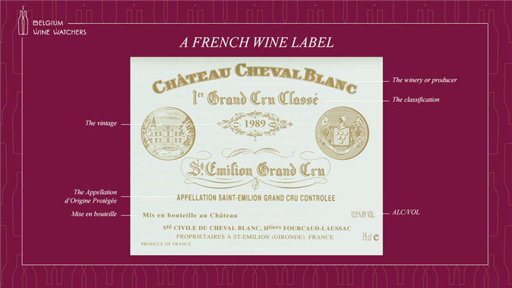 Understanding a French wine label